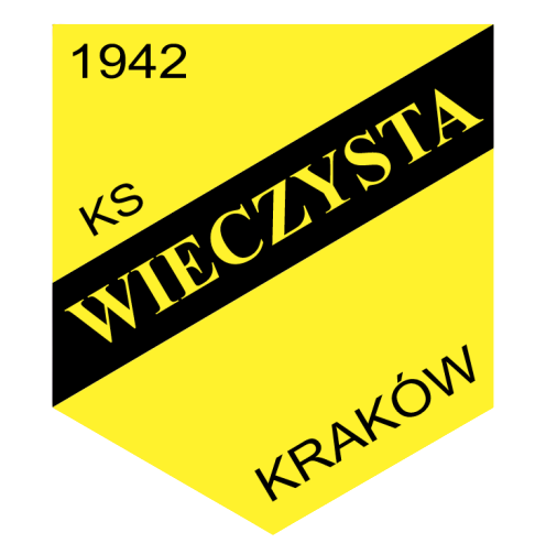 KSWieczystaKrakow